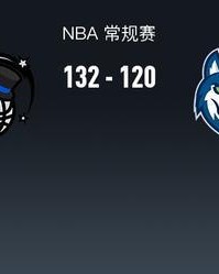 云鼎娱乐官方网站-NBA战报：魔术132-120森林狼取NBA4连胜，小特伦斯-香农空砍33分